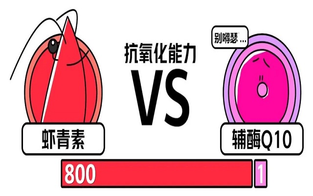 艾詩(shī)特蝦青素