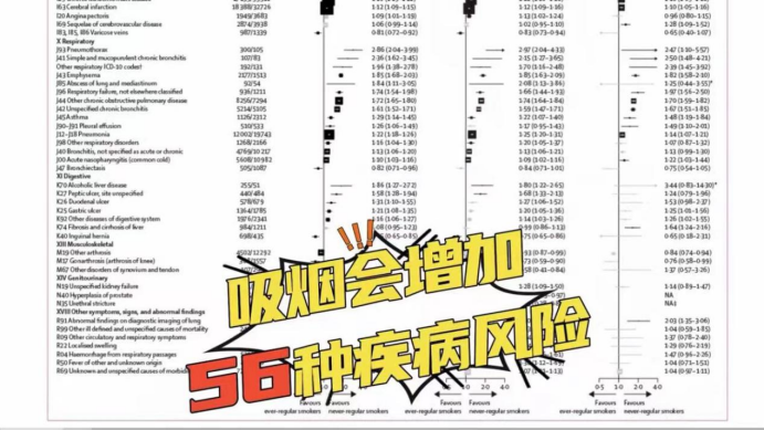 艾詩特蝦青素 艾詩特蝦青素