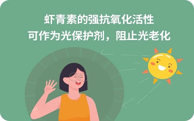 【科普】夏天了，口服蝦青素真的能“防曬”？是否能替代防曬霜？